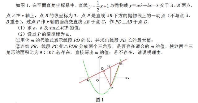 中考数学真题详解——因动点产生的面积问题1