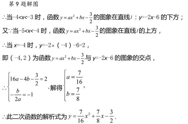 中考数学复习易失分题库：二次函数性质综合题专题复习