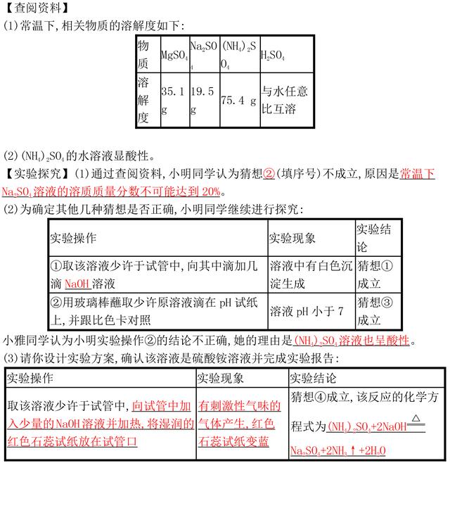 中考化学复习盐化肥专题训练，这些题型中考常考要掌握！