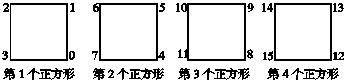 中考数学特色题型突破训练，这些题近年中考常考，要掌握！