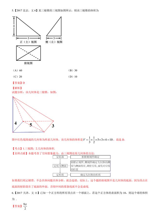 2017高考数学（文）试题汇编与解析：立体几何