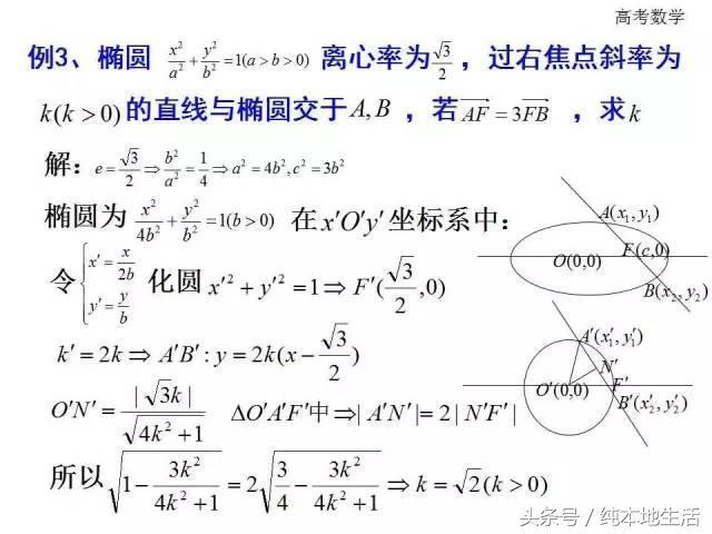 洛必达法则在解高考数学试题中的应用，压轴题都轻而易举！