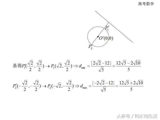 洛必达法则在解高考数学试题中的应用，压轴题都轻而易举！