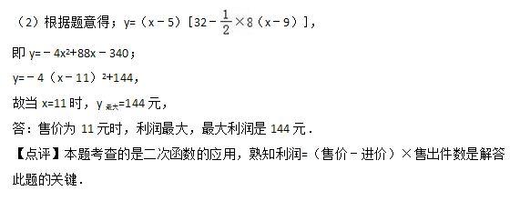 初中数学：中考二次函数的应用题综合运用，利润问题（经典46）