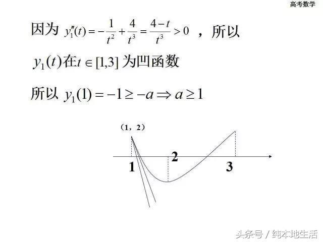 洛必达法则在解高考数学试题中的应用，压轴题都轻而易举！