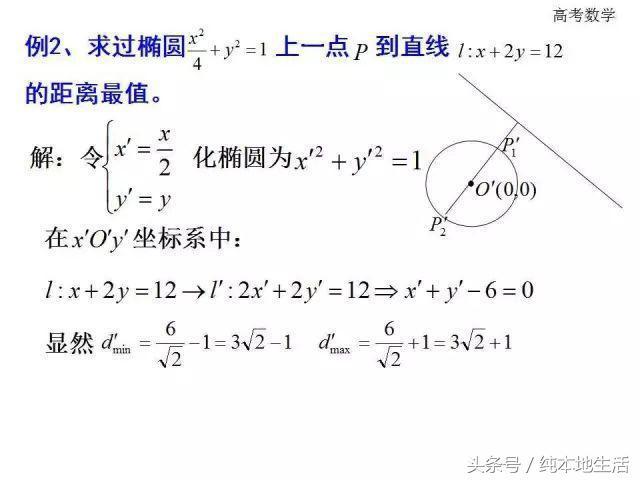 洛必达法则在解高考数学试题中的应用，压轴题都轻而易举！