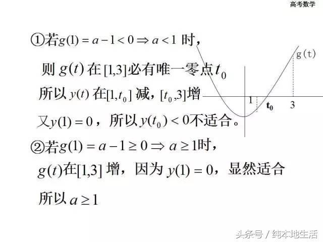 洛必达法则在解高考数学试题中的应用，压轴题都轻而易举！