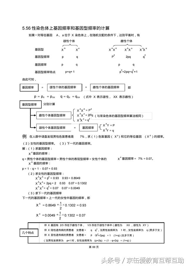 高考生物总复习（宇宙超级无敌全版）