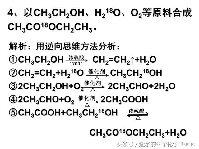 高二化学 选修五 有机化学基础 有机合成（下）