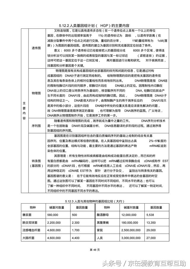 高考生物总复习（宇宙超级无敌全版）