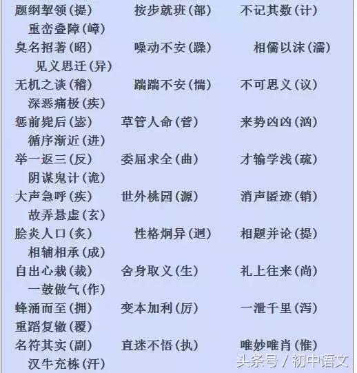语文总复习｜易错词、古诗文、文学常识一篇全拿下，分数蹭蹭涨