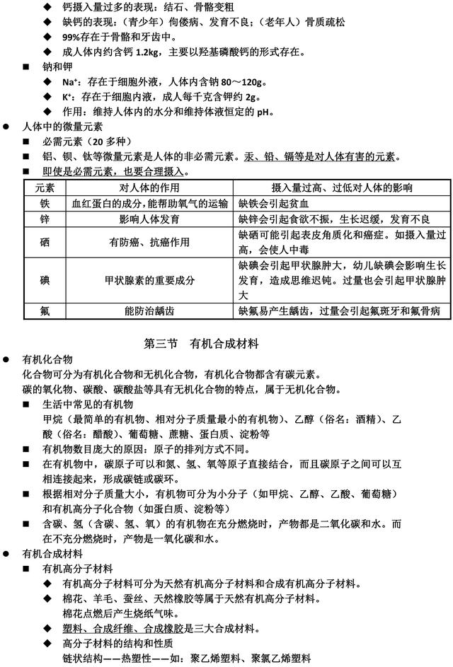 中考化学化学与生活专题复习，中考常考知识点汇总，收藏了！