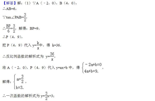 初中数学：反比例函数与一次函数的交点问题，最需要掌握的（51）