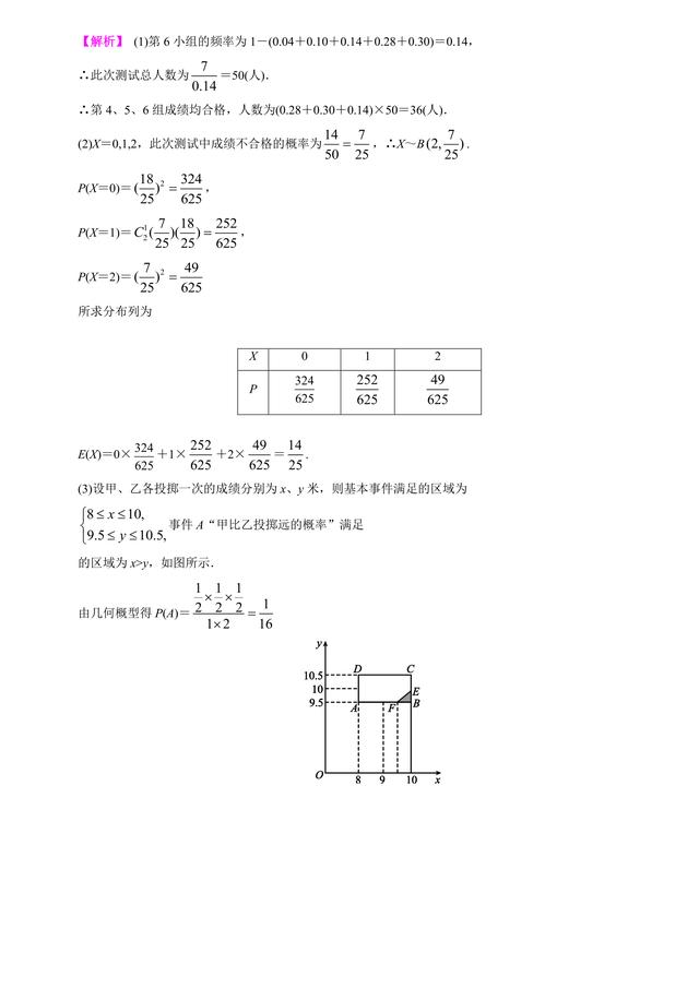 高考数学复习冲刺：概率与统计解析