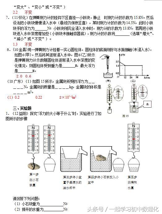 人教版八年级下册物理10.1浮力 同步练习+答案