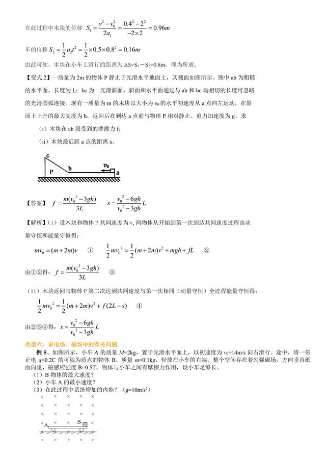 高考物理复习冲刺：动量方法及其应用详解