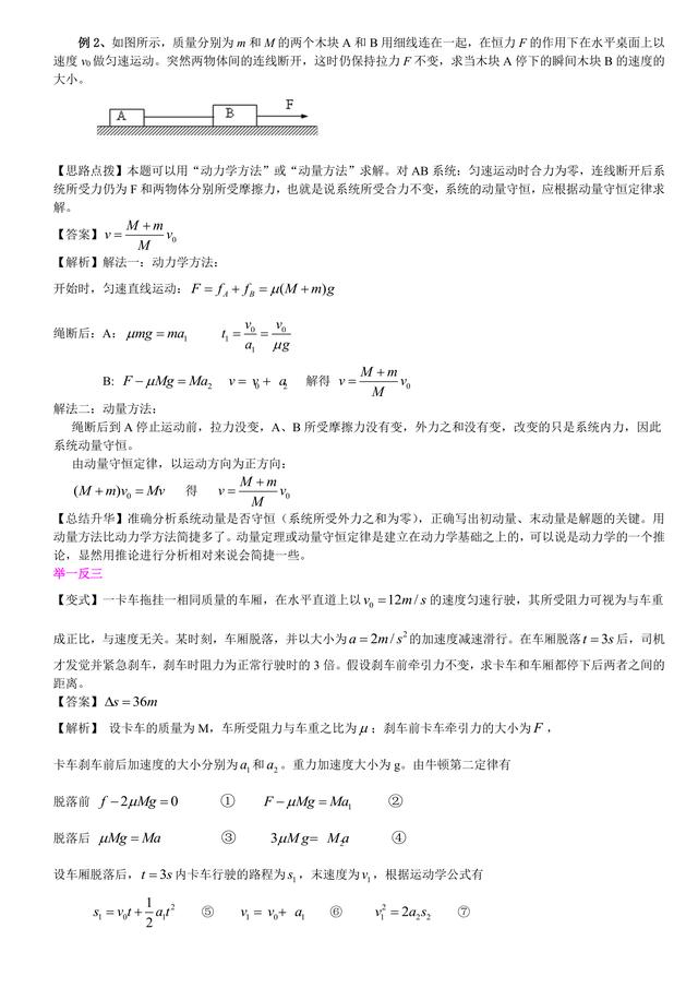 高考物理复习冲刺：动量方法及其应用详解