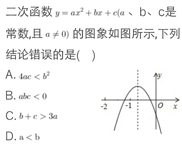 2018年中考数学核心考点专项讲练：二次函数图像与系数关系