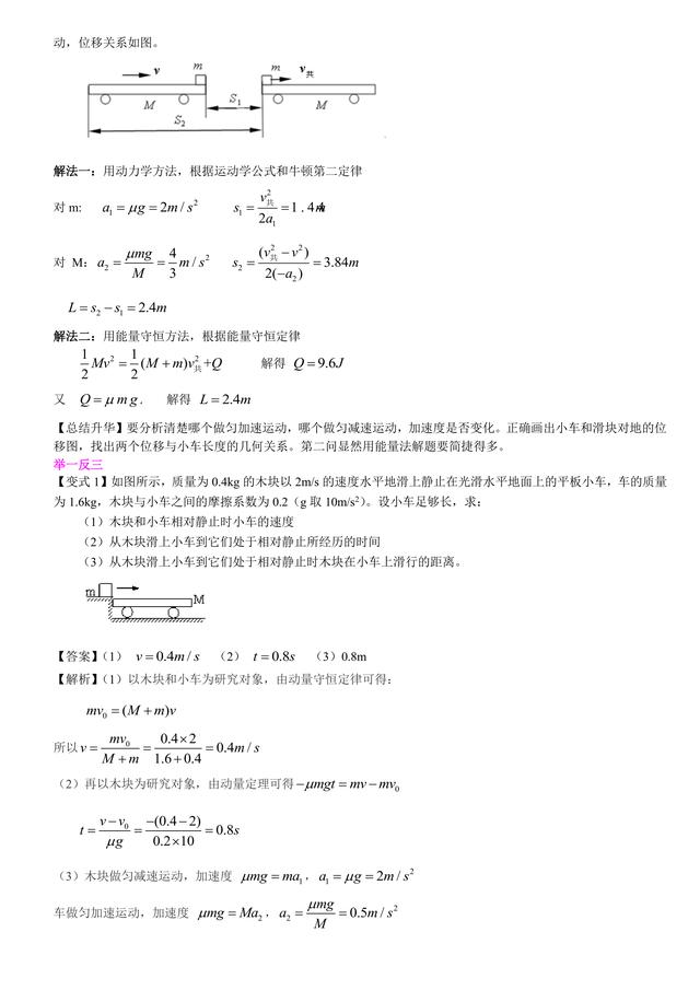 高考物理复习冲刺：动量方法及其应用详解