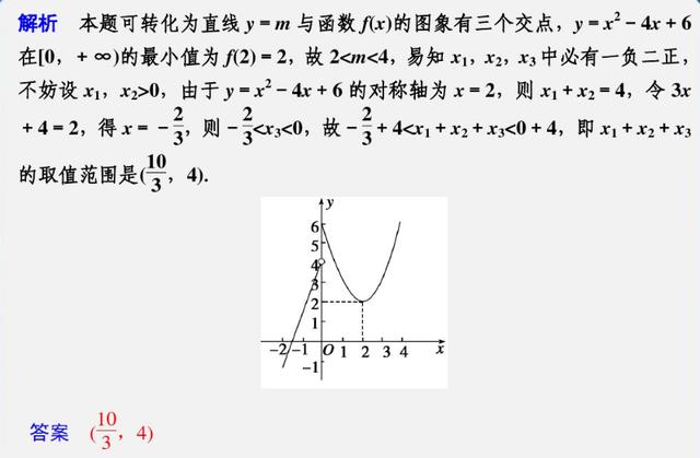 高考数学填空题，六大题型分析和解题思路梳理，高考前主抓效率！