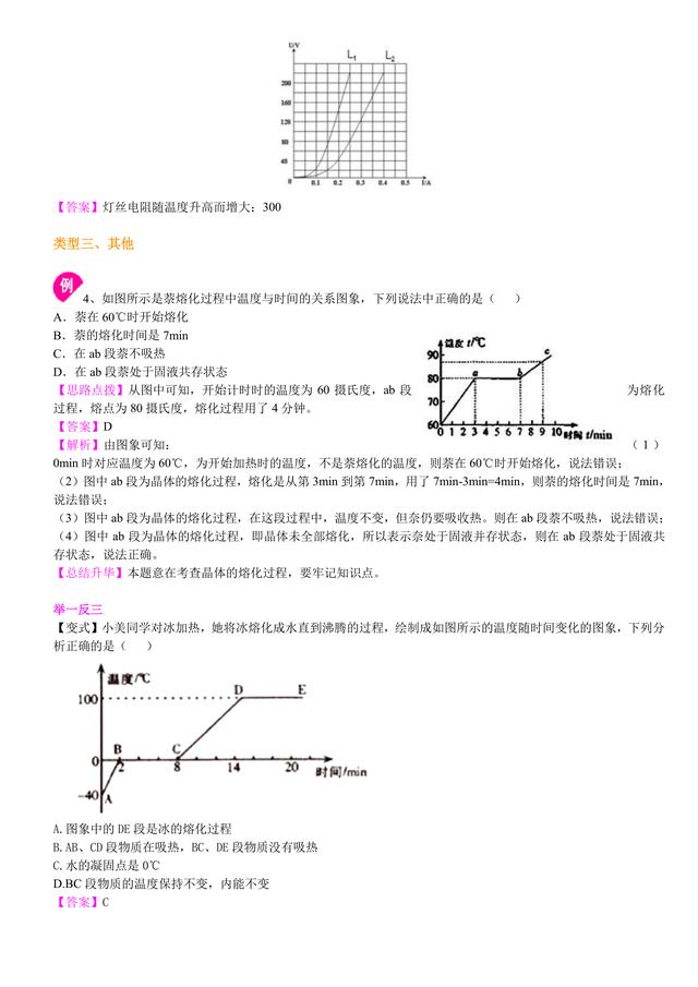 中考物理复习冲刺：图表信息题专题解析