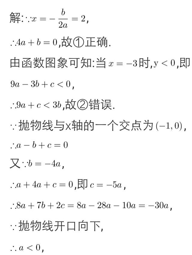 2018年中考数学核心考点专项讲练：二次函数图像与系数关系