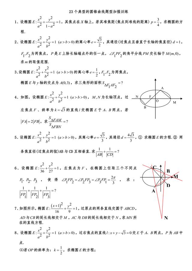 高中数学23个典型的圆锥曲线题型加强训练解析