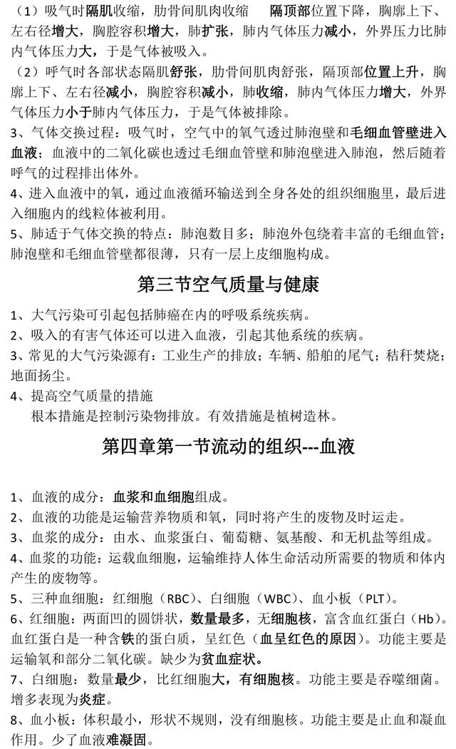 人教版七年级下册生物每课知识点汇总，收藏了，考试复习必备！