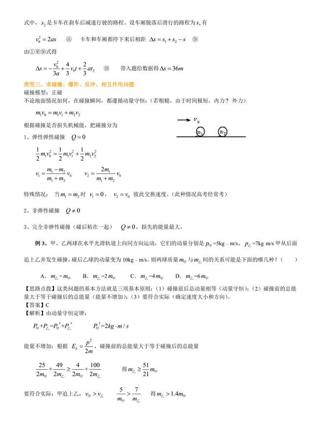 高考物理复习冲刺：动量方法及其应用详解