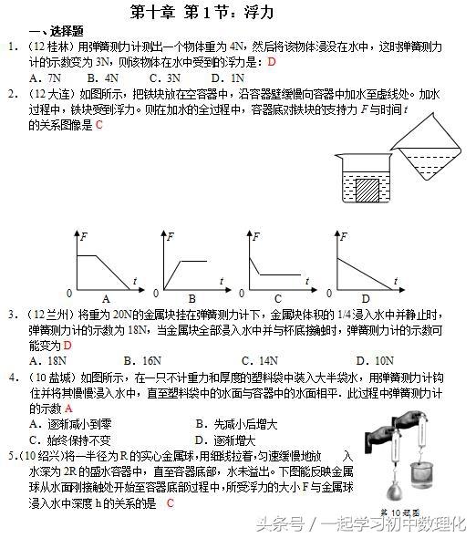 人教版八年级下册物理10.1浮力 同步练习+答案