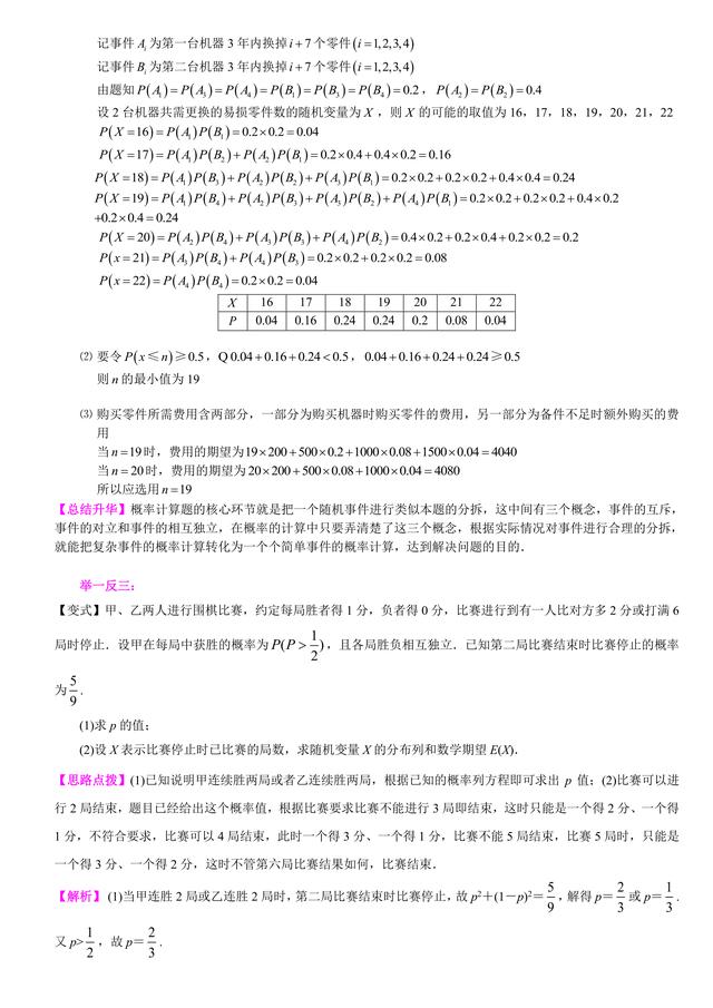 高考数学复习冲刺：概率与统计解析