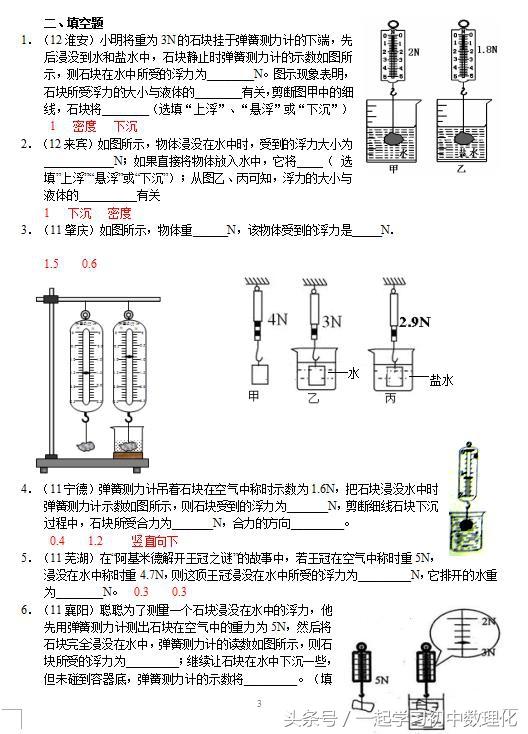 人教版八年级下册物理10.1浮力 同步练习+答案