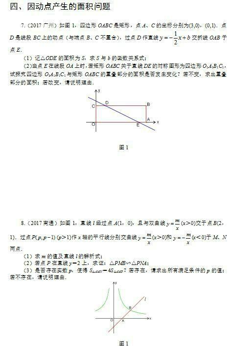 2018中考数学满分必备：压轴题中动态几何图形综合题型讲解