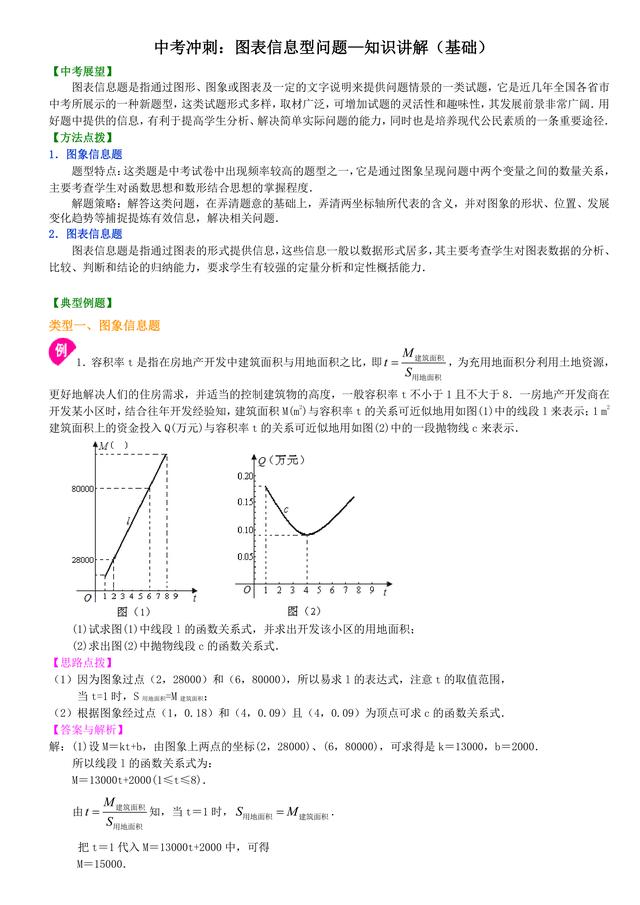 中考数学复习冲刺：图表信息型问题详细解析