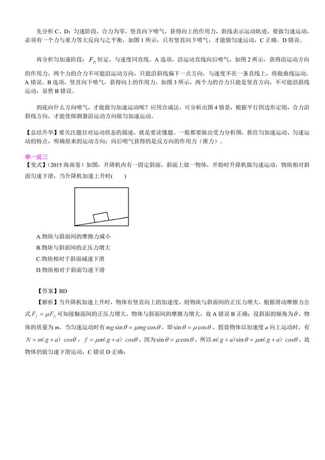 高考物理复习冲刺：动力学方法及其应用详细解析