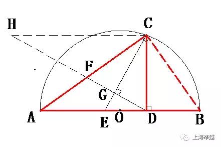 基本图形分析法专题——平行线型相似三角形（三）