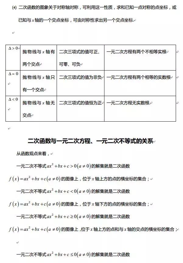 高中数学｜高中全部函数知识点汇编，期末复习不用发愁了！