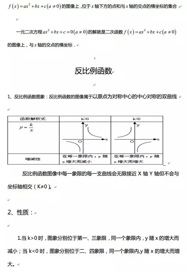 高中数学｜高中全部函数知识点汇编，期末复习不用发愁了！