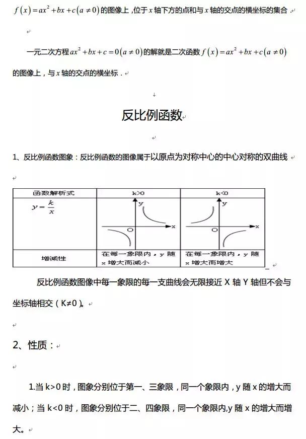 高中数学｜高中全部函数知识点汇编，期末复习不用发愁了！