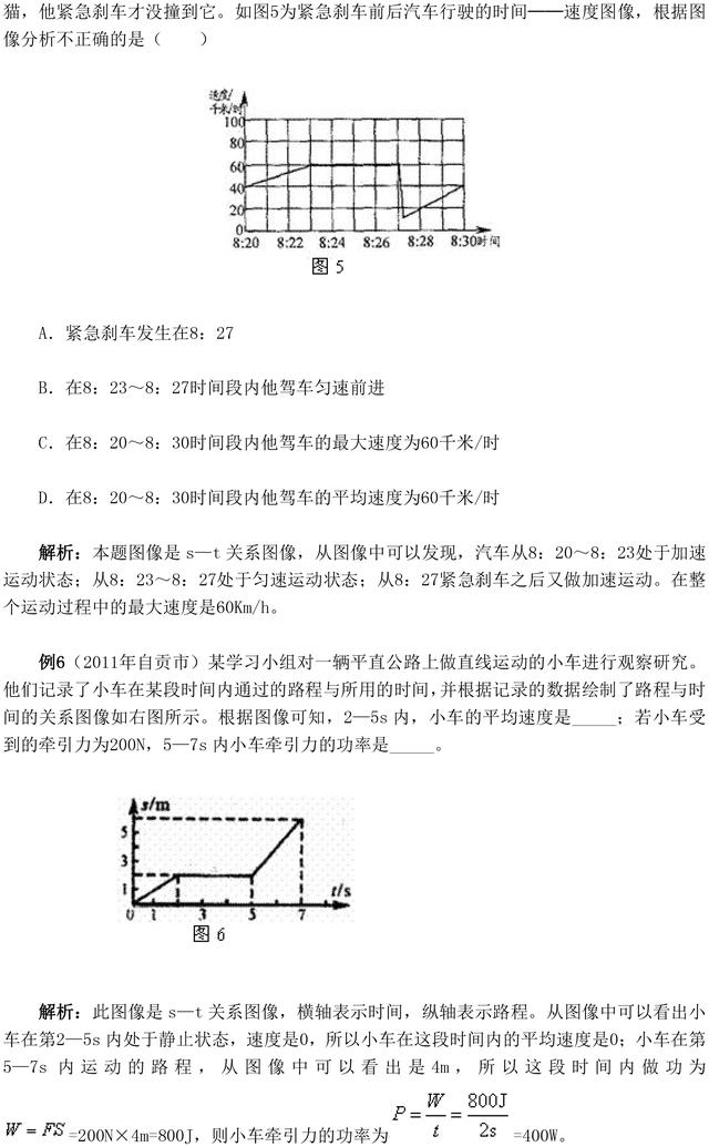 中考物理图像题归类分析，中考常考图像题型都在这了，要掌握！