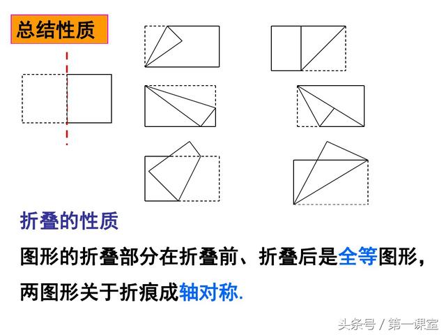 初三数学重难点专题复习：矩形折叠问题的常用解题方法