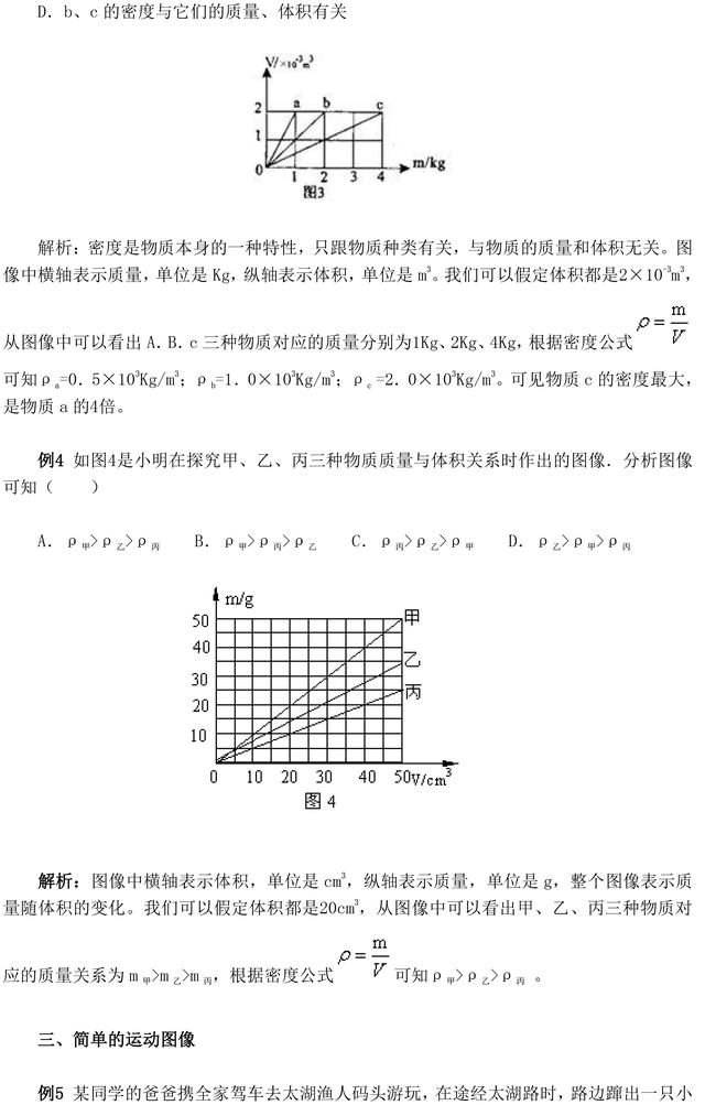 中考物理图像题归类分析，中考常考图像题型都在这了，要掌握！