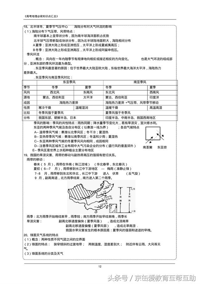 高考地理必背知识点（最全）