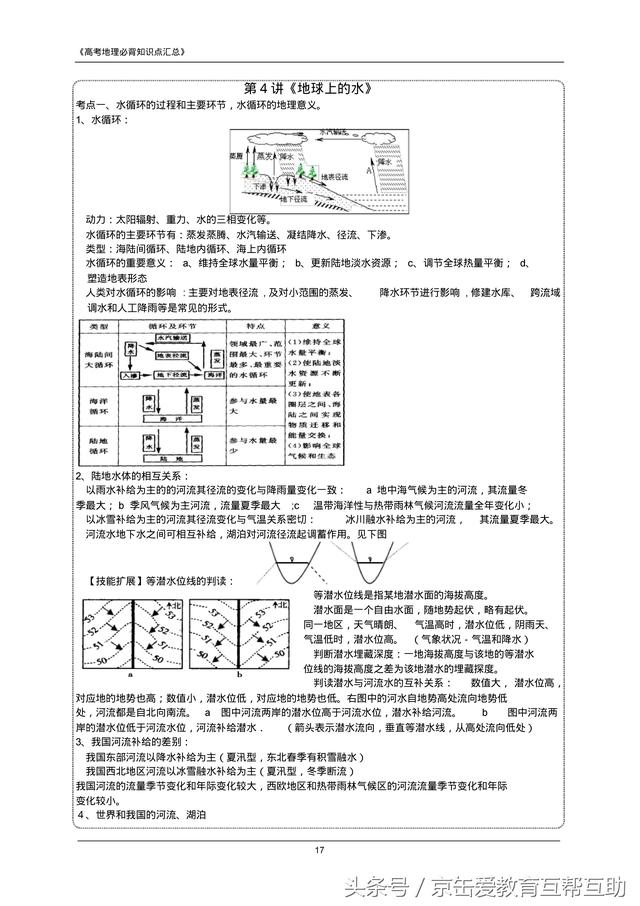 高考地理必背知识点（最全）