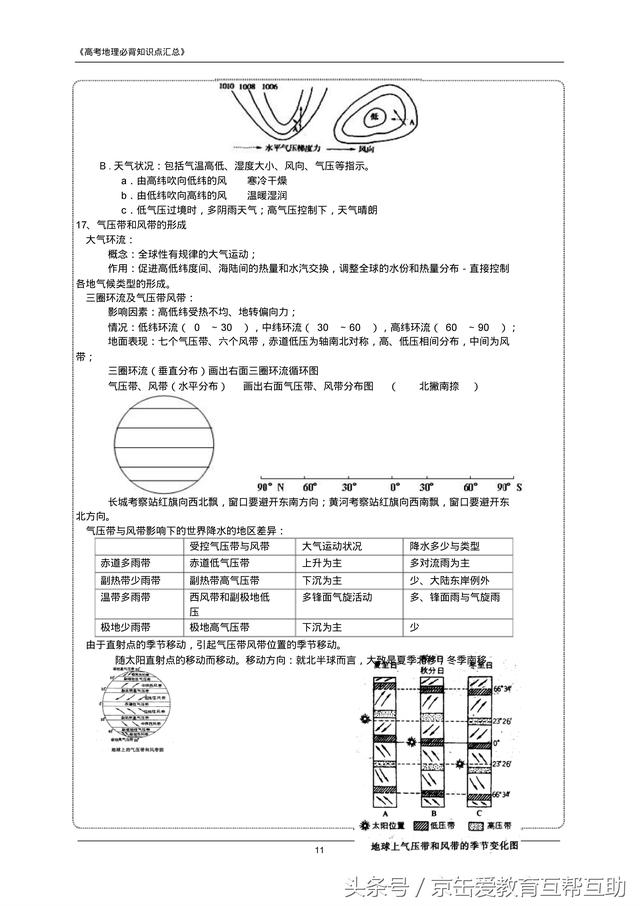 高考地理必背知识点（最全）