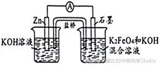 高考必考内容——原电池中的电极反应式的书写典型例题