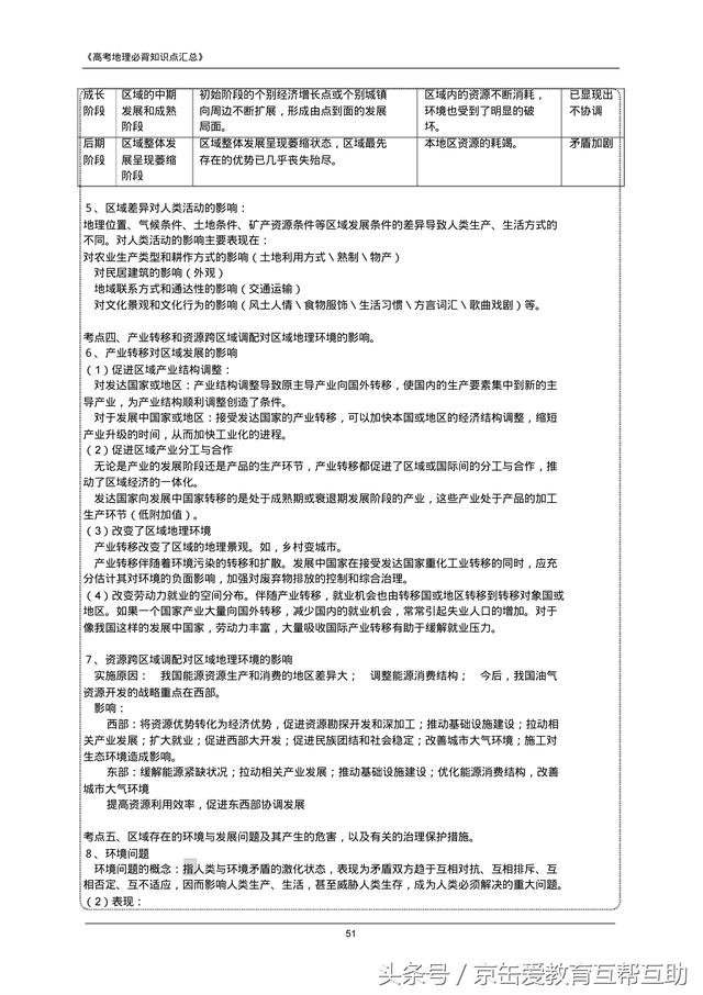 高考地理必背知识点（最全）