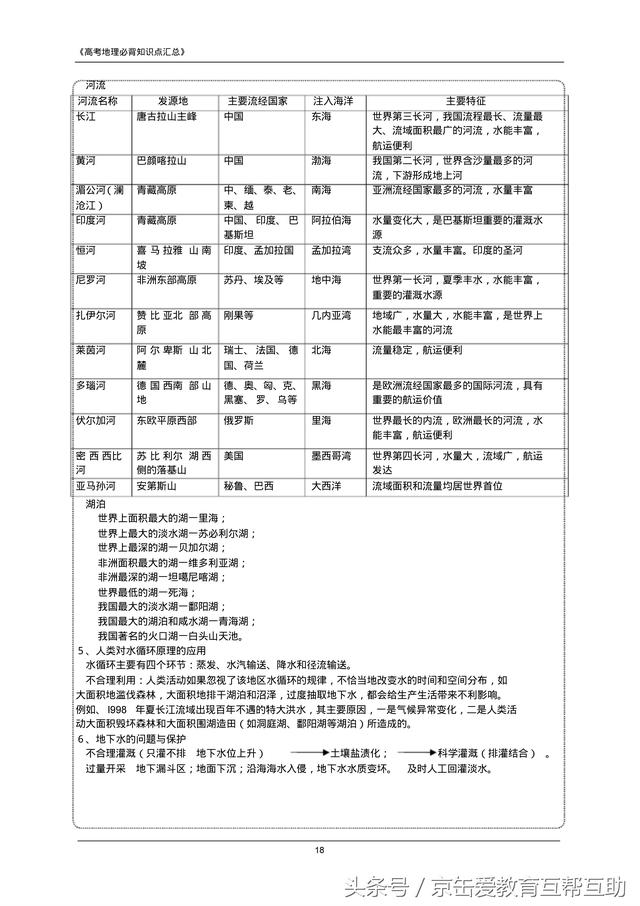 高考地理必背知识点（最全）