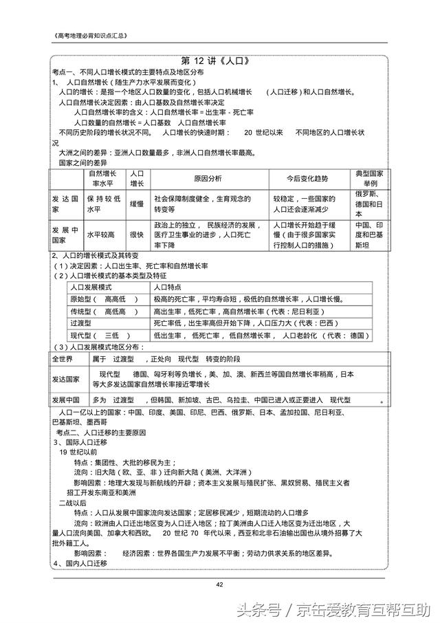 高考地理必背知识点（最全）