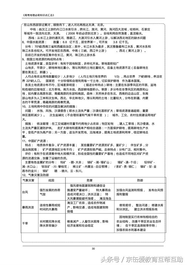 高考地理必背知识点（最全）